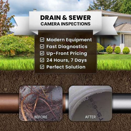 Drain Camera Inspections in Spring Hill